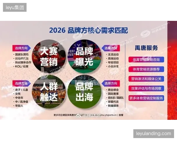 向顶级赞助商开放核验系统的API，驱动了体育营销从“品牌曝光”到“效果闭环”的深入